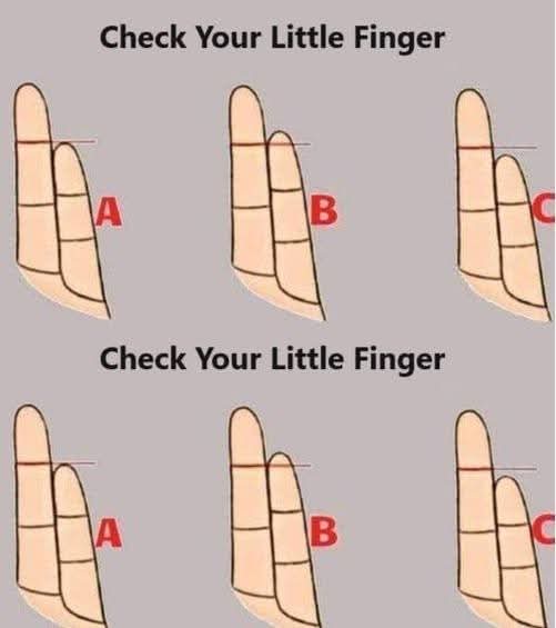 What Your Little Finger Reveals About Your Personality, Relationships, and Destiny